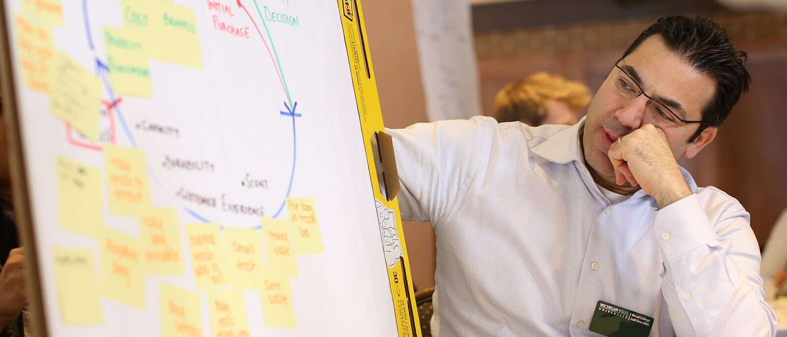 Michigan State University MBA Student looking at presentation board and brainstorming