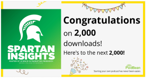 Spartan insights Masters of Science and Marketing Research podcast has reached 2,000 downloads on PodBean.