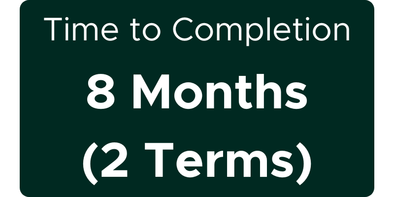 Master's in Financial Planning & Wealth Management Time To Completion: 8 Months (2 Terms)