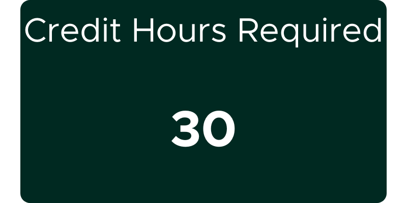 Master's in Financial Planning & Wealth Management Credit Hours Required: 30