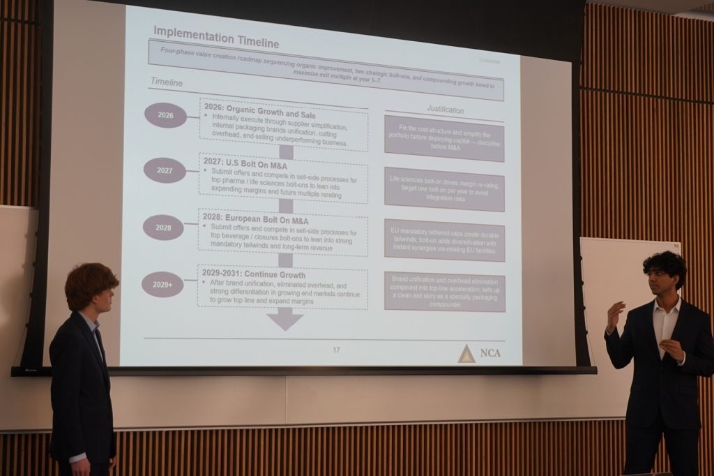Two students in suits present an implementation timeline slide outlining a multi-year growth and M&A strategy in a classroom setting.