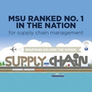 Supply chain cartoon